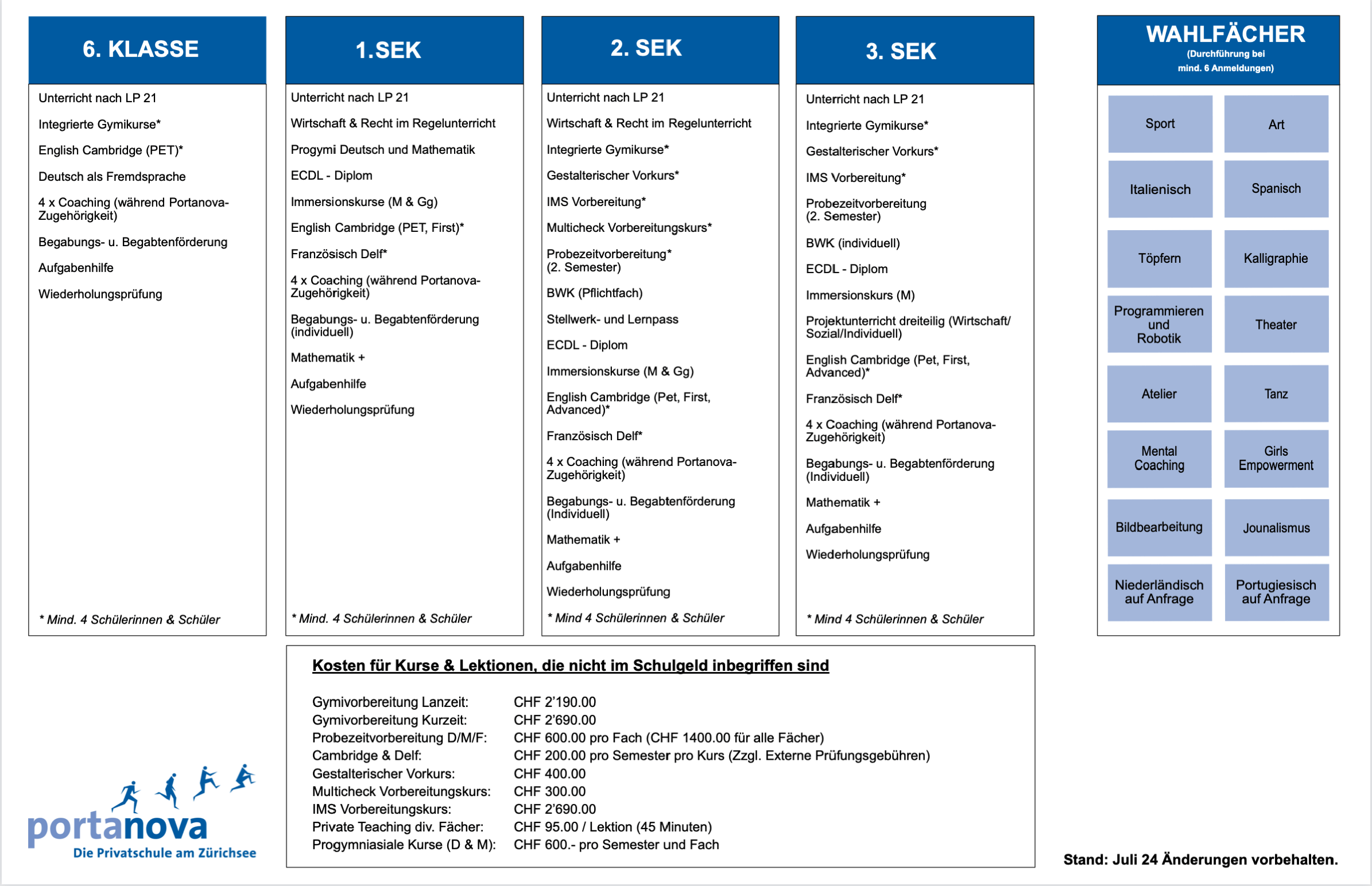 Ergänzende Angebote/<br>Wahlfächer